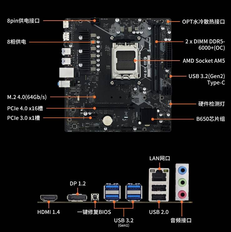 agppci显卡区别 agp显卡和pci显卡区别 