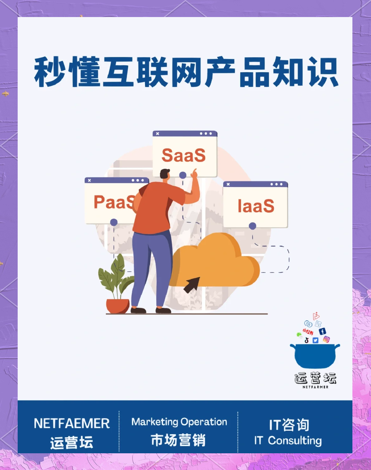 iaaspaas区别 iaas,paas,saas 的区别 