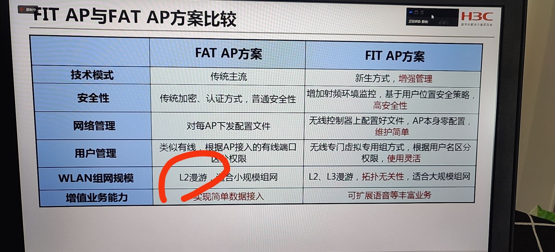 胖ap与瘦ap的区别 胖ap和瘦ap哪个稳定 