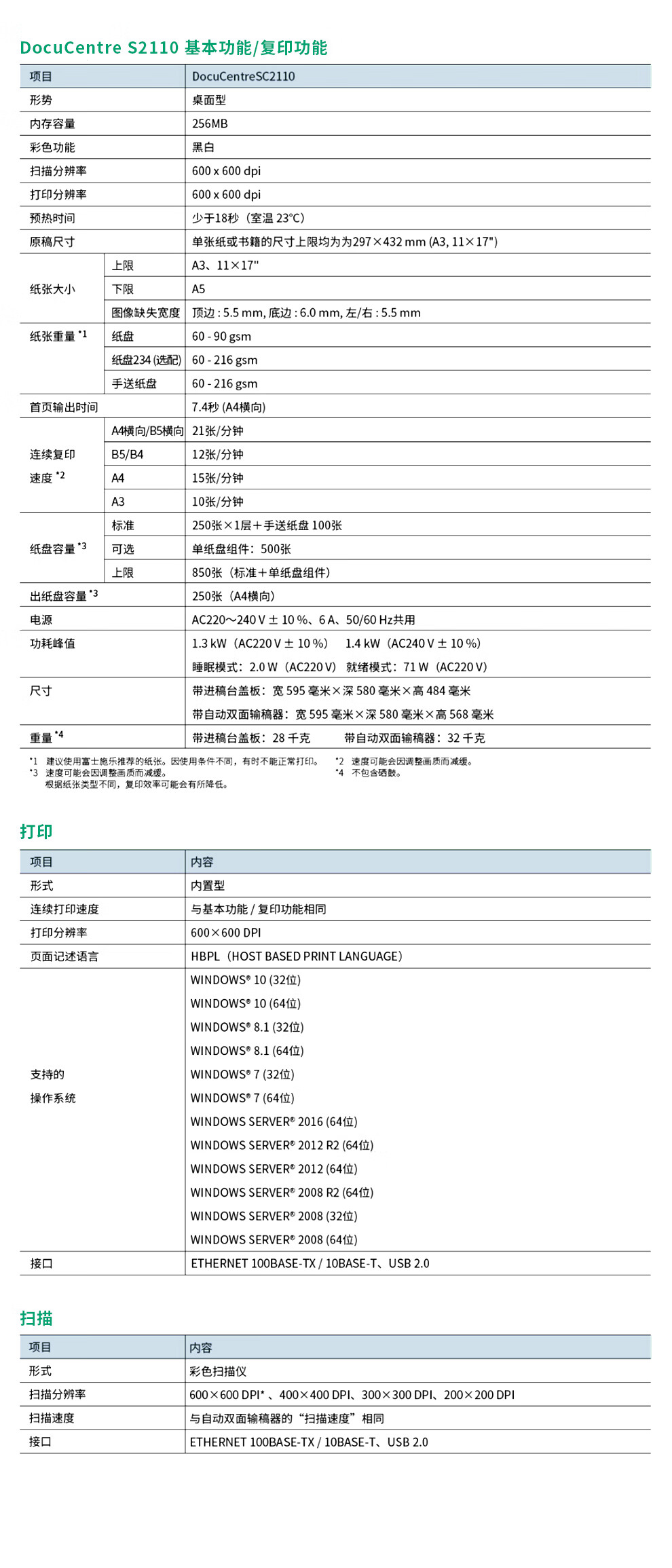 施乐2110配置区别 施乐2110打印机怎么样 