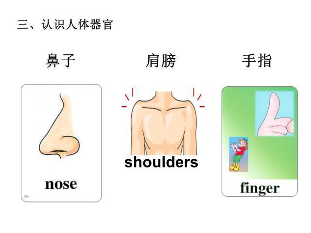 背和备区别 备课与背课的不同 