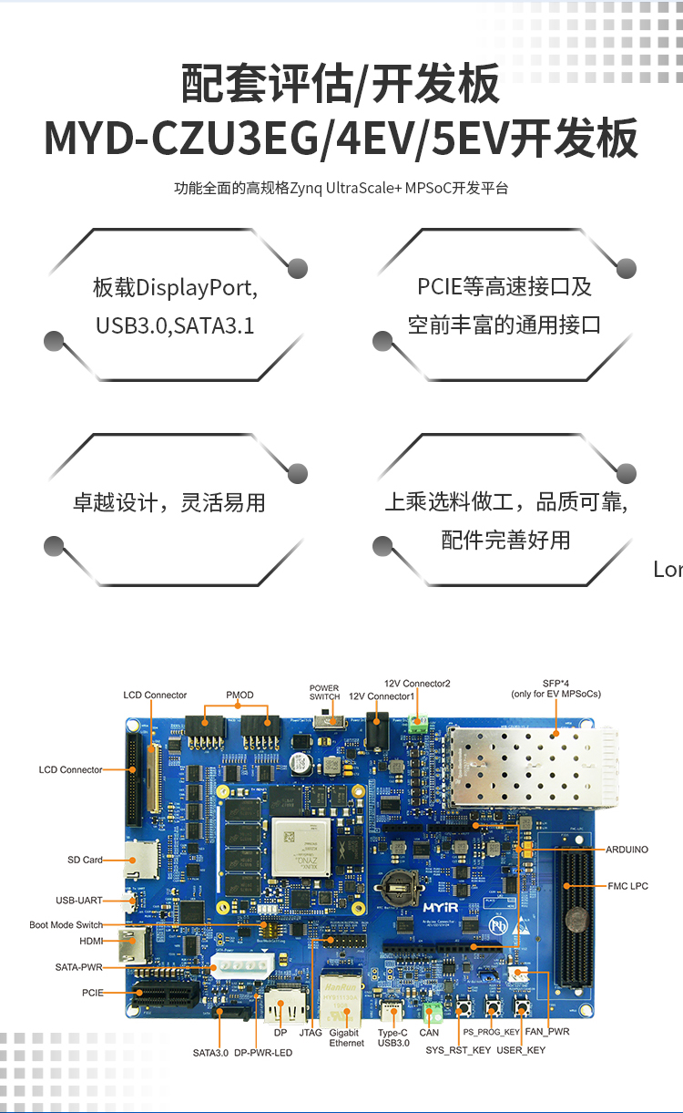 zynq型号区别 zynq是soc吗 