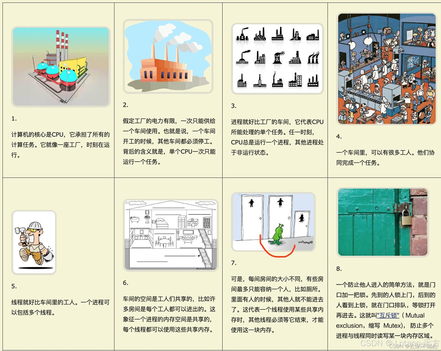java线程和进程的区别 java 线程 进程 区别 