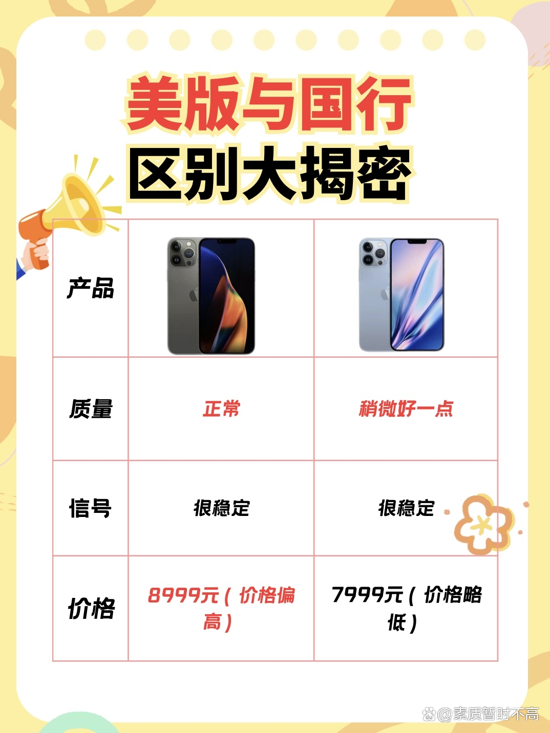 手机美版港版和国行区别在哪里 三星手机美版港版和国行区别在哪里 