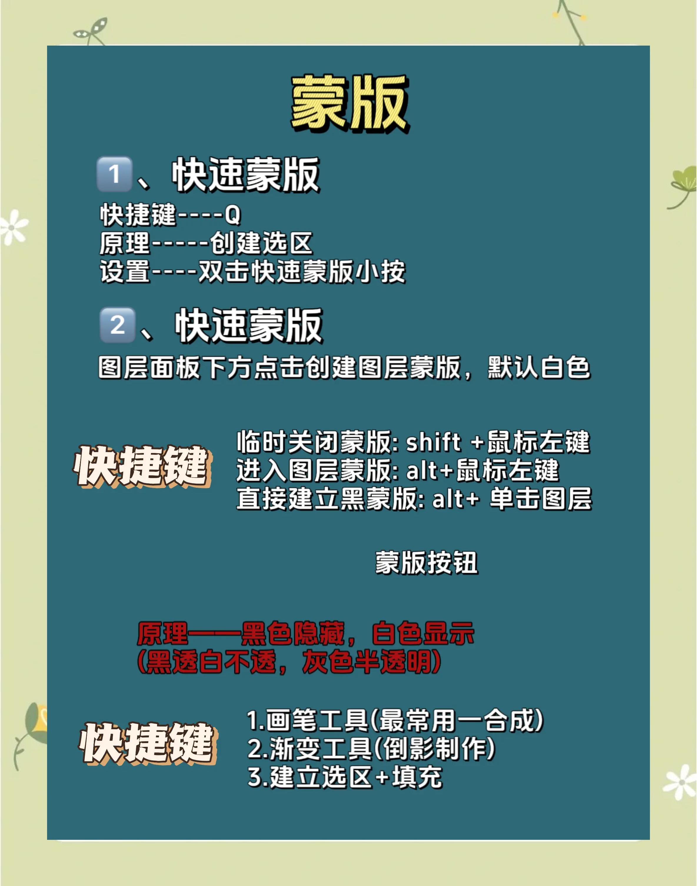 os和ps的区别 网络用语ps和os的区别 