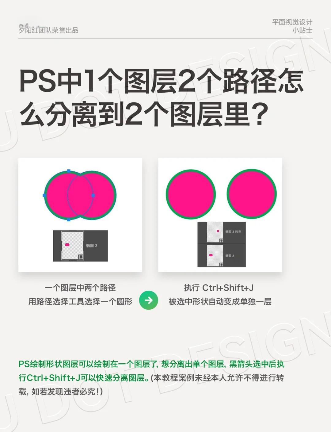 ps形状路径区别 ps中形状和路径都是用来辅助绘画,对还是错 