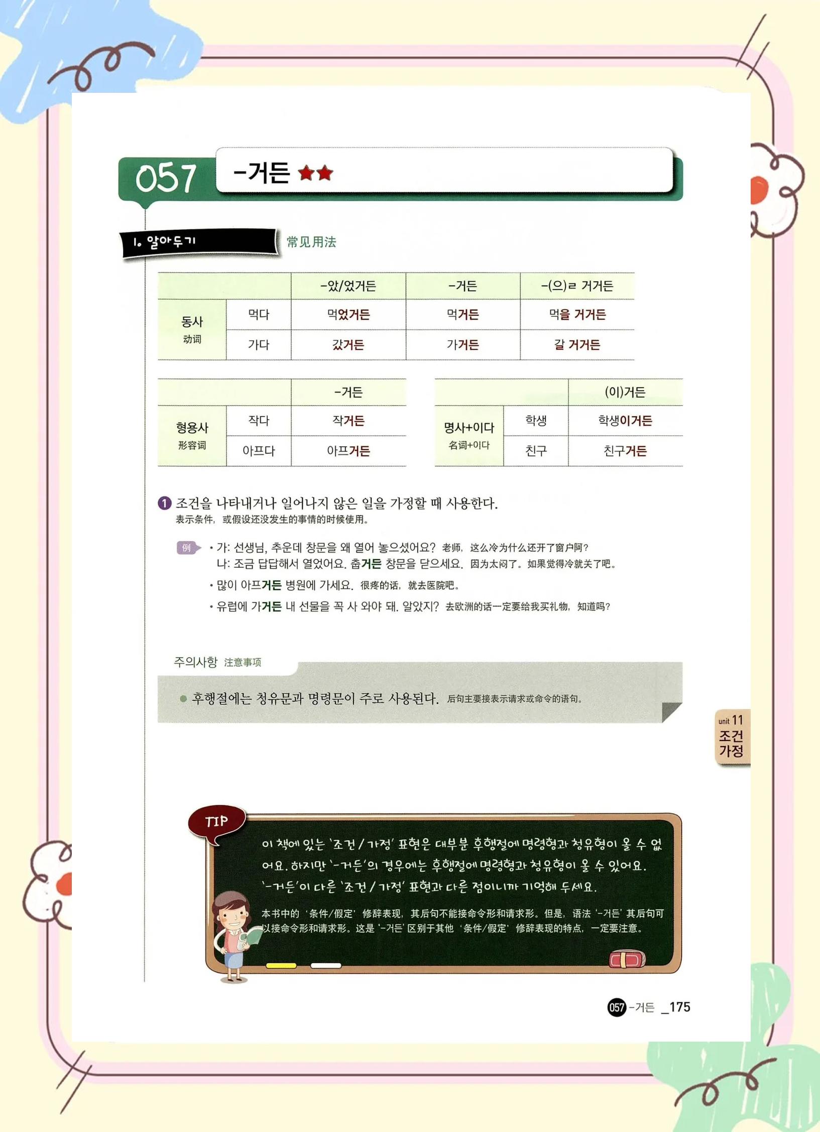 条件与假设的区别 条件与假设的区别和联系 