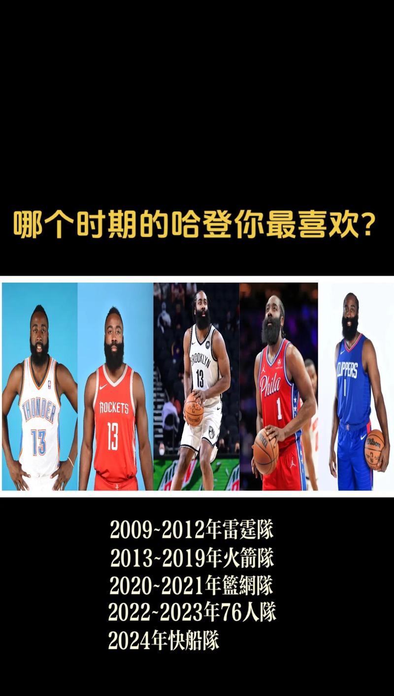 那些认为哈登比库里、韦德、纳什强的人，到底是认真的还是串子？的简单介绍