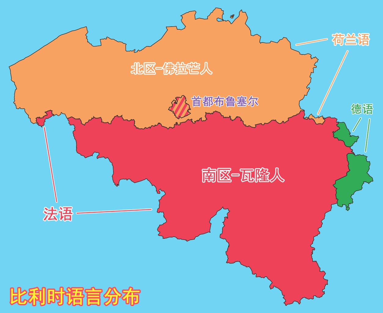 包含比利时与荷兰握手言和，僵持不下的词条