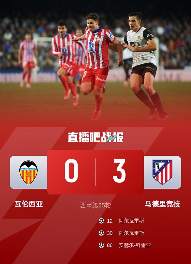 包含马竞惨遭逆转，失去领先优势令球迷沮丧的词条