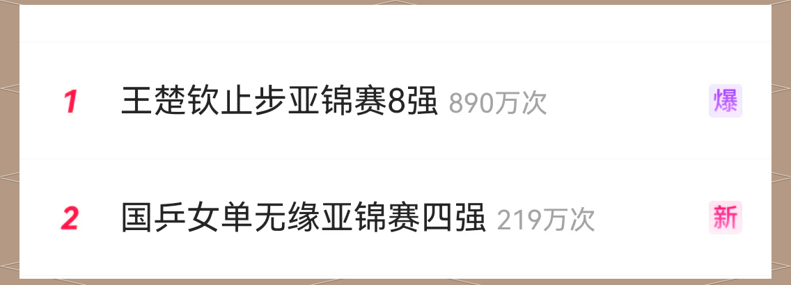 包含亚锦赛精彩纷呈，球队竞技水平提升的词条