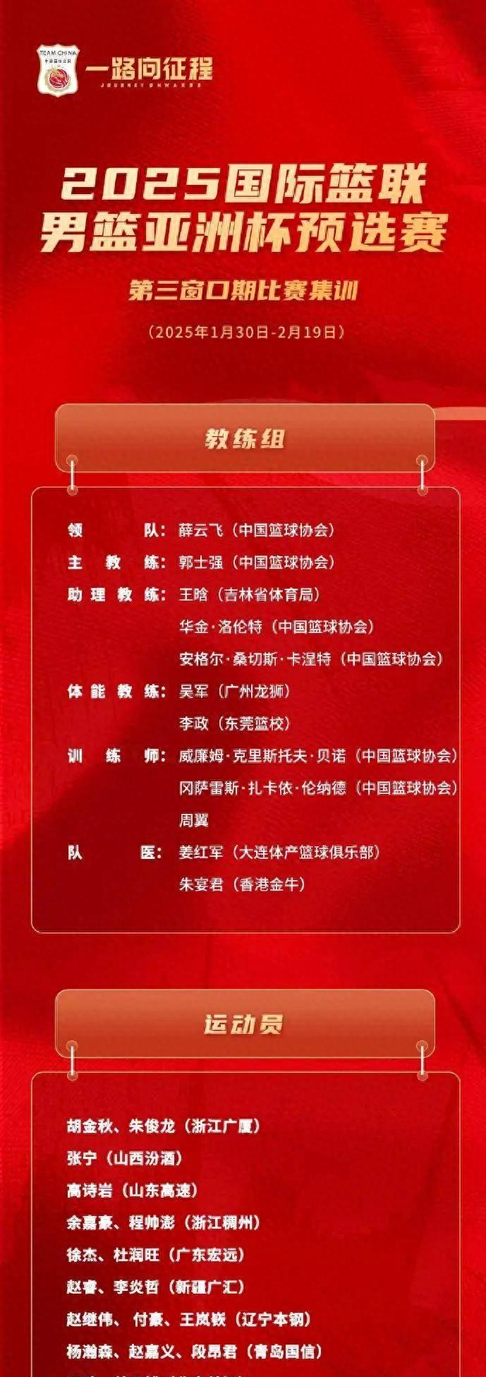 国内球员全力备战，决心夺得亚洲冠军殊荣 