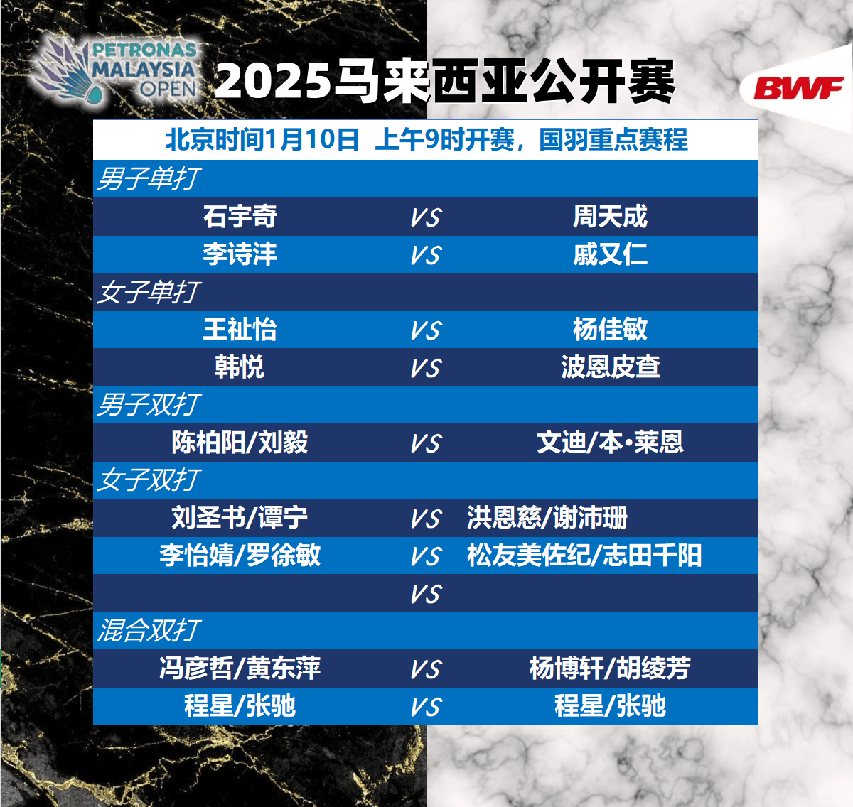 马来西亚球队在亚洲足联比赛中晋级 