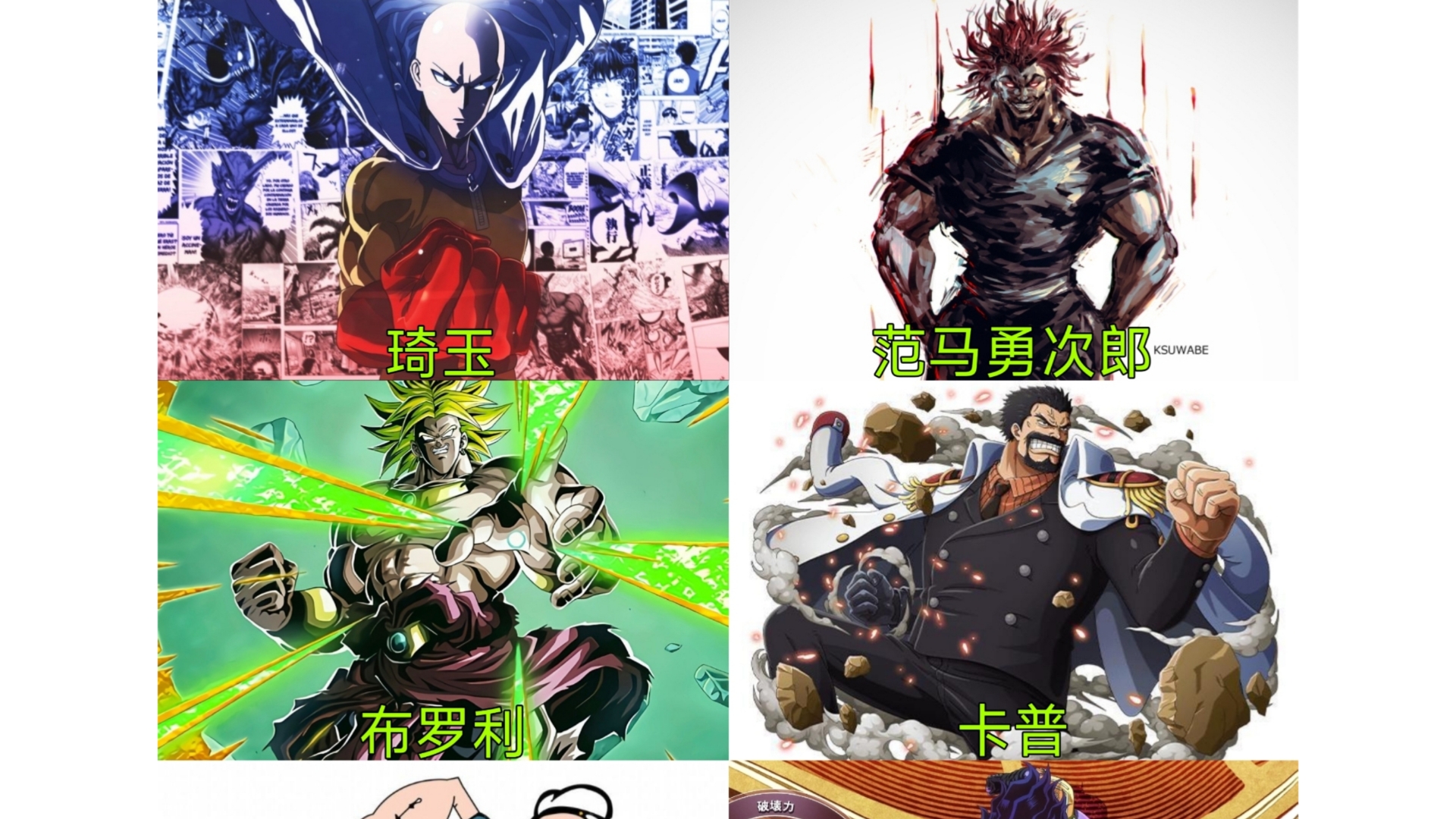 力量对决，谁将成为胜利的王者？ 